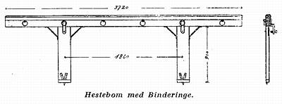 Hestebom