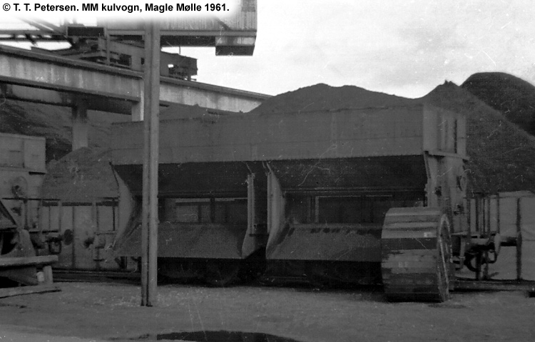 Maglemølle kulvogn Maglemølle kulvogn