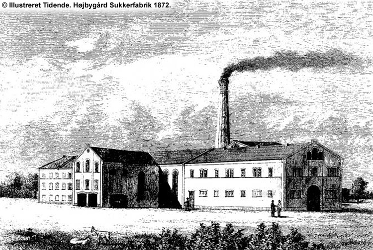 Højbygård Sukkerfabrik 1872