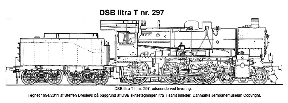 DSB T 297