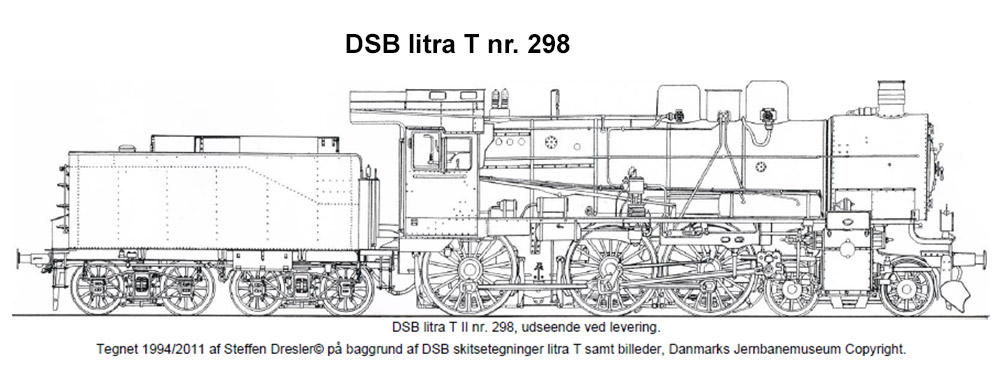 DSB T 298