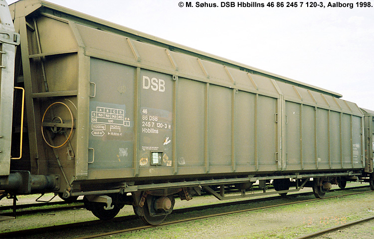 DSB Hbbillns 2457120