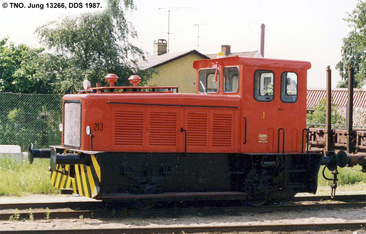 DDS 1 DDS 1