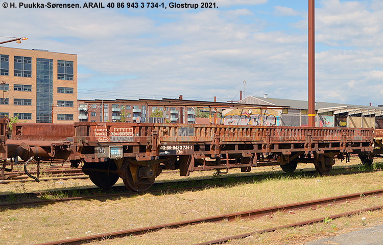 ARAIL 40 86 943 3 734-1 ARAIL 40 86 943 3 734-1