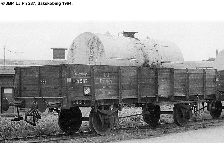LJ Ph 287 LJ Ph 287