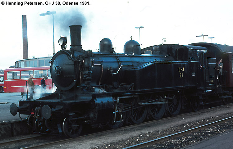 OHJ 38 OHJ 38