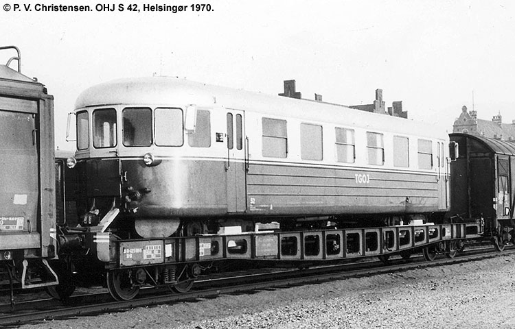 OHJ S 42 OHJ S 42