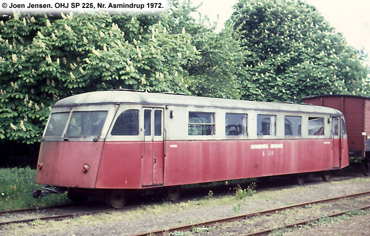OHJ SP 225 OHJ SP 225