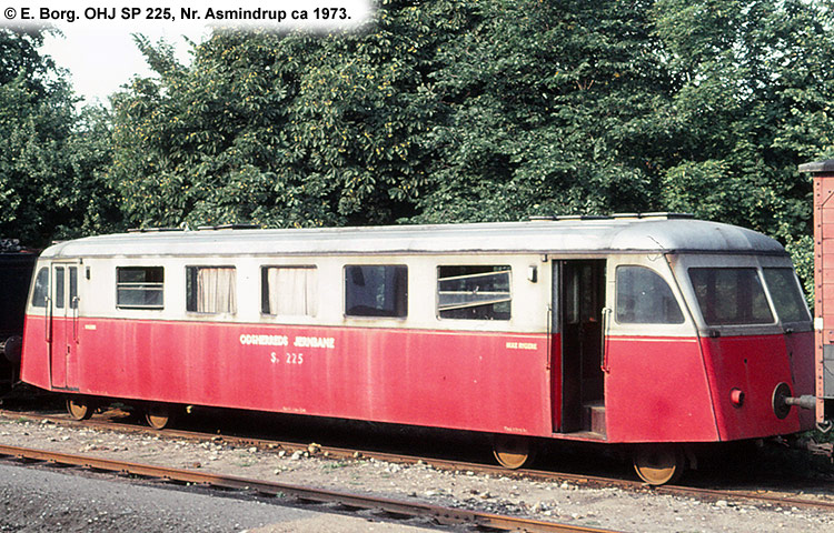 OHJ SP 225 OHJ SP 225