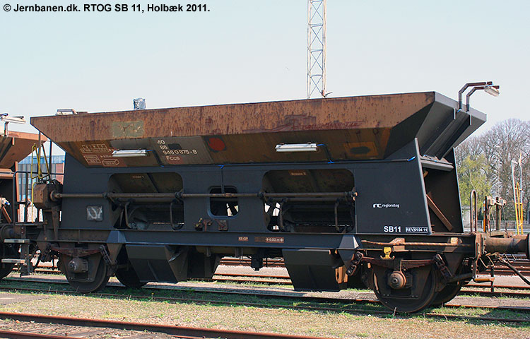 RTOG SB11 RTOG SB11