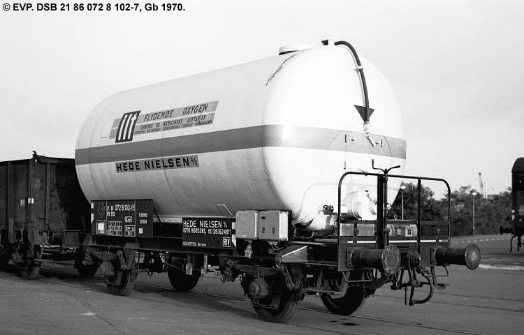 Hede Nielsen A/S - DSB 21 86 072 8 102-7 Hede Nielsen A/S - DSB 21 86 072 8 102-7