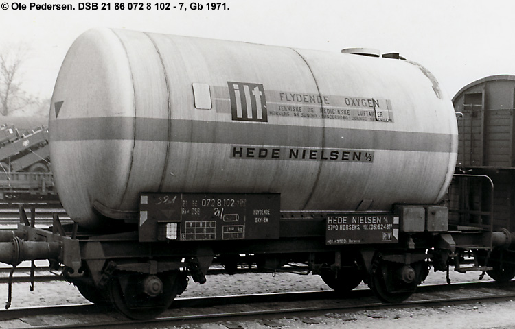 Hede Nielsen A/S - DSB 21 86 072 8 102-7