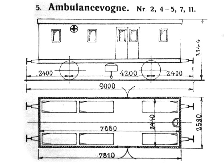 DSB Ambulancevogn nr. 5