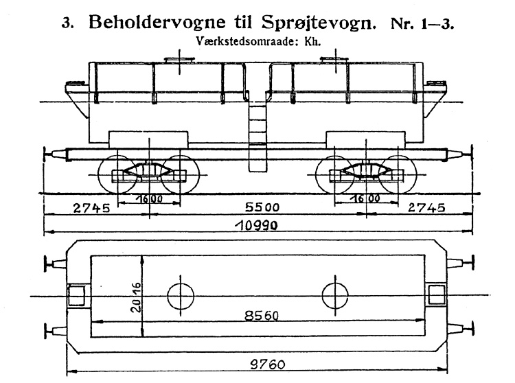 DSB Beholdervogn til Sprøjtevogn nr. 2