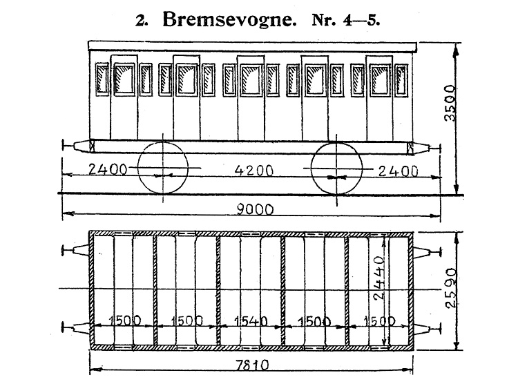 DSB Bremsevogn nr. 4 DSB Bremsevogn nr. 4