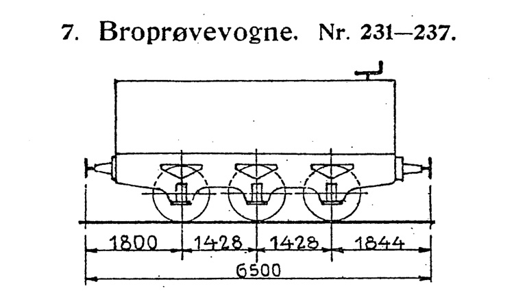 DSB Broprøvevogn nr. 233 DSB Broprøvevogn nr. 233