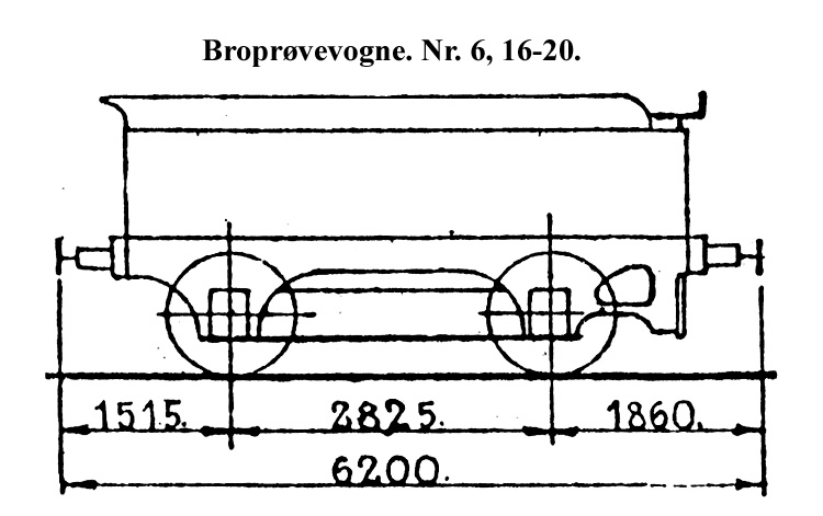 DSB Broprøvevogn nr. 6