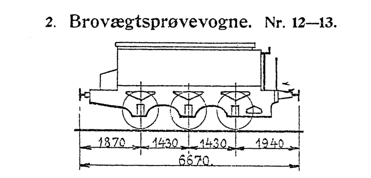 DSB Brovægtsprøvevogn nr. 12 DSB Brovægtsprøvevogn nr. 12
