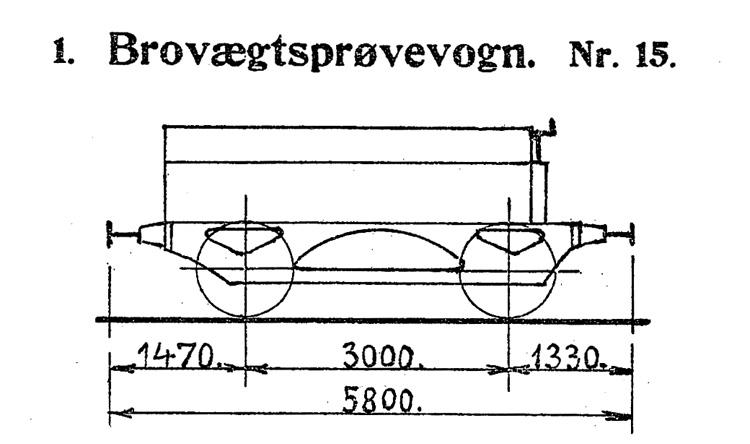 DSB Brovægtsprøvevogn nr. 15