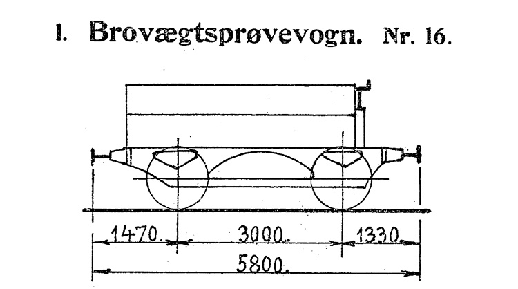 DSB Brovægtsprøvevogn nr. 16 DSB Brovægtsprøvevogn nr. 16