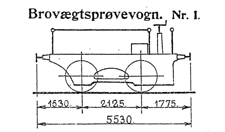 DSB Brovægtsprøvevogn nr. 1