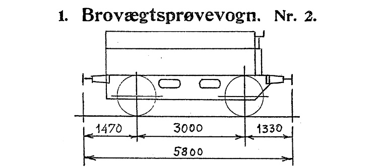 DSB Brovægtsprøvevogn nr. 2