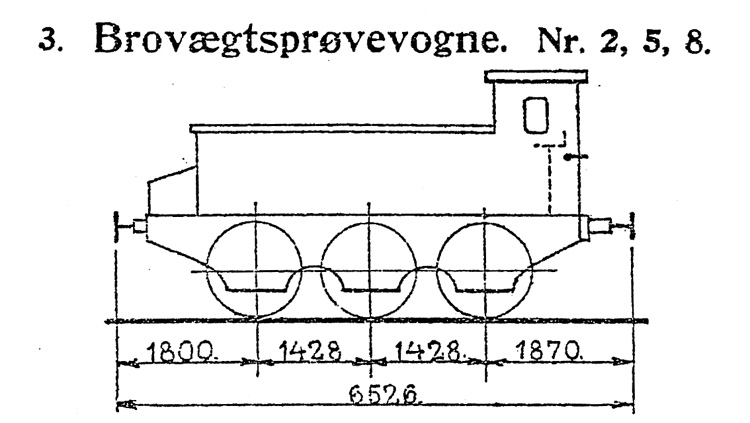 DSB Brovægtsprøvevogn nr. 5 DSB Brovægtsprøvevogn nr. 5