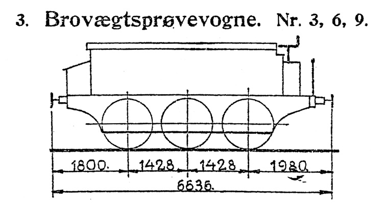 DSB Brovægtsprøvevogn nr. 6 DSB Brovægtsprøvevogn nr. 6