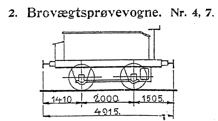 DSB Brovægtsprøvevogn nr. 7
