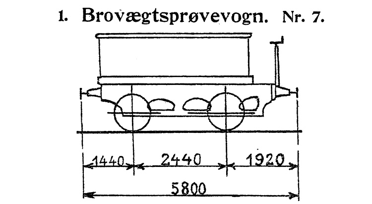 DSB Brovægtsprøvevogn nr. 7