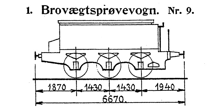 DSB Brovægtsprøvevogn nr. 9