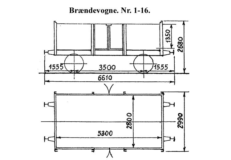 DSB Brændevogn nr. 12