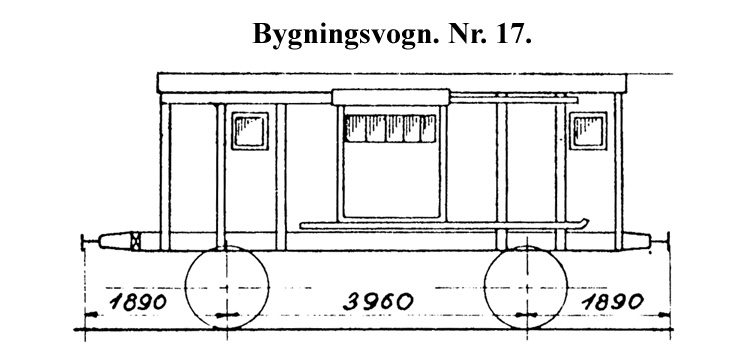 DSB Bygningsvogn nr. 17