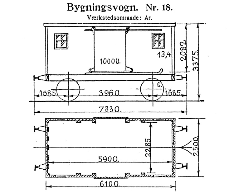 DSB Bygningsvogn nr. 18