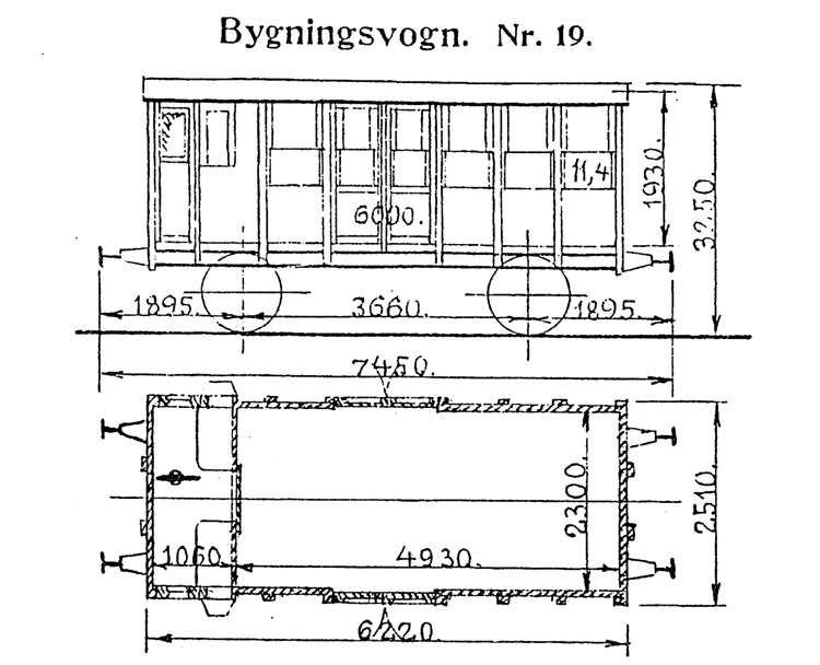 DSB Bygningsvogn nr. 19