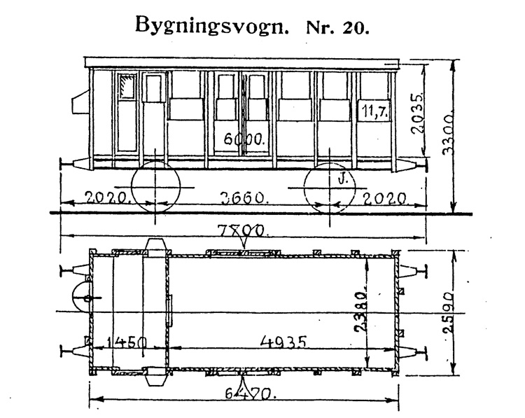 DSB Bygningsvogn nr. 20