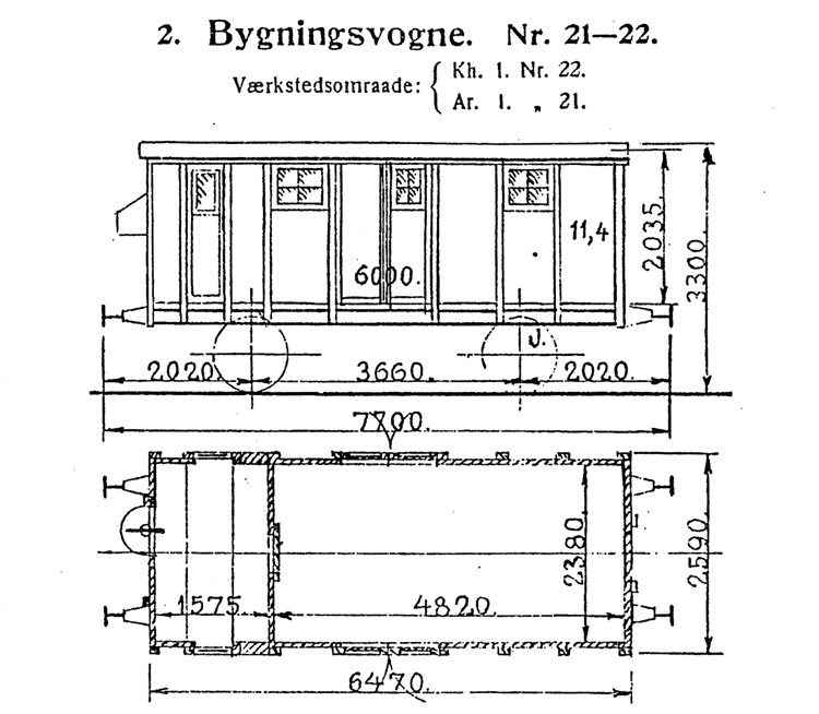 DSB Bygningsvogn nr. 22