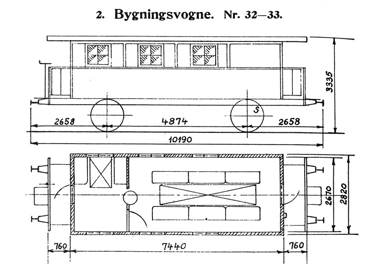 DSB Bygningsvogn nr. 32