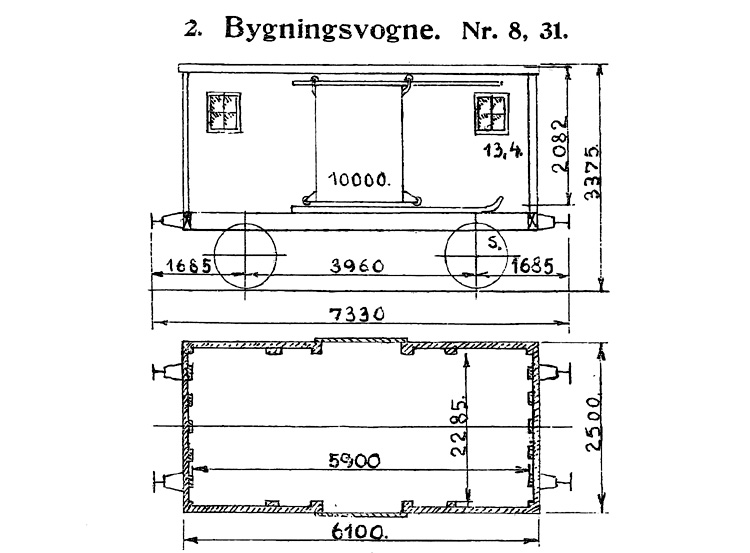 DSB Bygningsvogn nr. 8