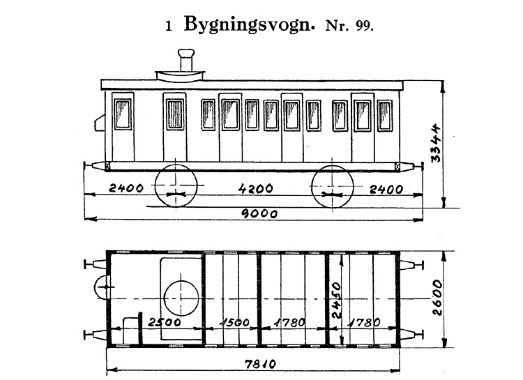 DSB Bygningsvogn nr. 99