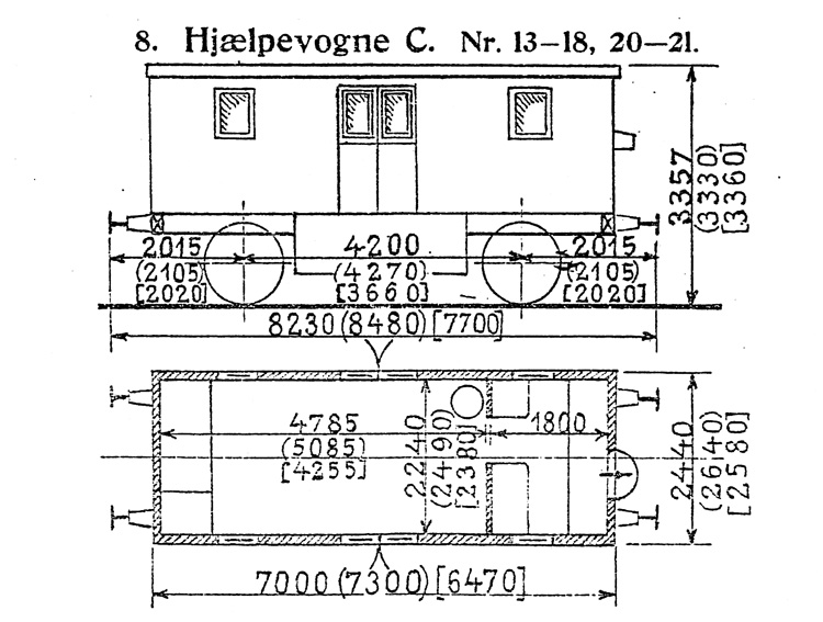 DSB Hjælpevogn C nr. 15