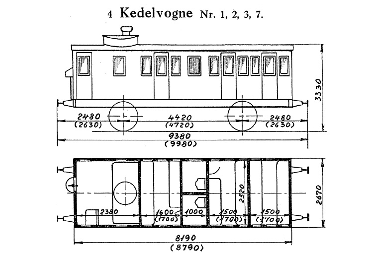 DSB Kedelvogn nr. 3 DSB Kedelvogn nr. 3