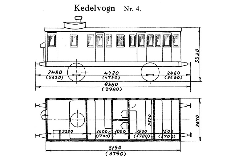 DSB Kedelvogn nr. 4