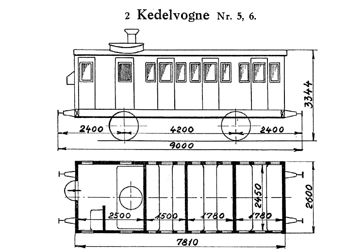 DSB Kedelvogn nr. 6