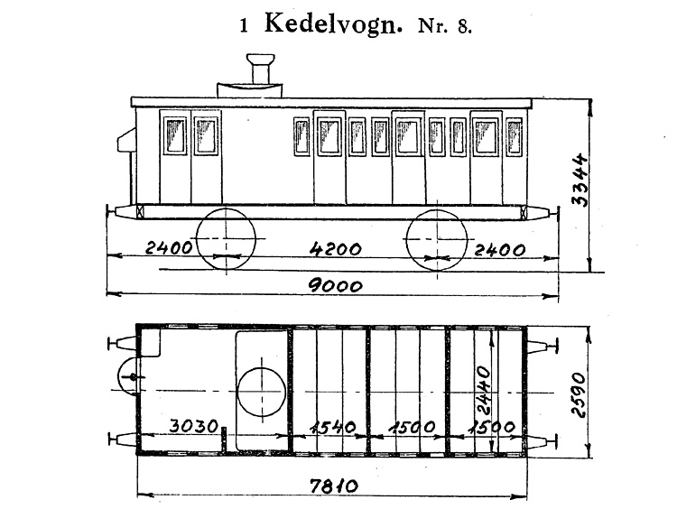 DSB Kedelvogn nr. 8