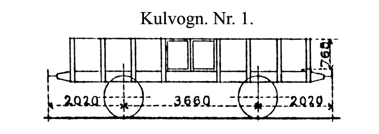 DSB Kulvogn nr. 1