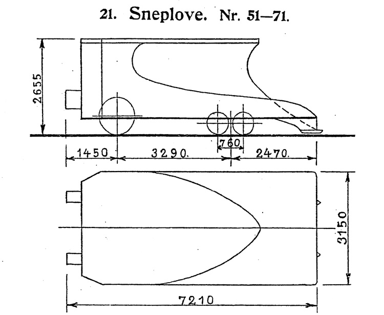 DSB Sneplov nr. 53 DSB Sneplov nr. 53