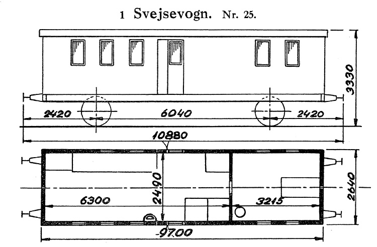 DSB Svejsevogn nr. 25 DSB Svejsevogn nr. 25