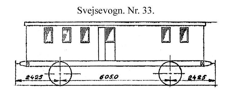 DSB Svejsevogn nr. 33 DSB Svejsevogn nr. 33