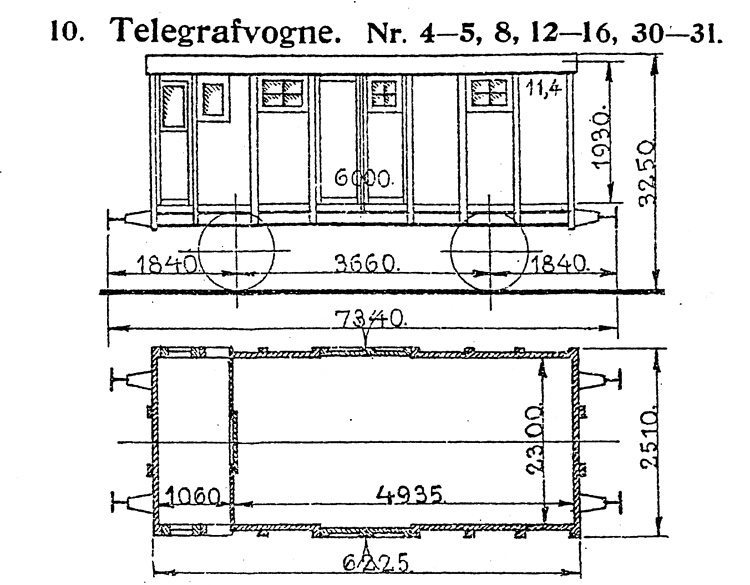 DSB Telegrafvogn nr. 12